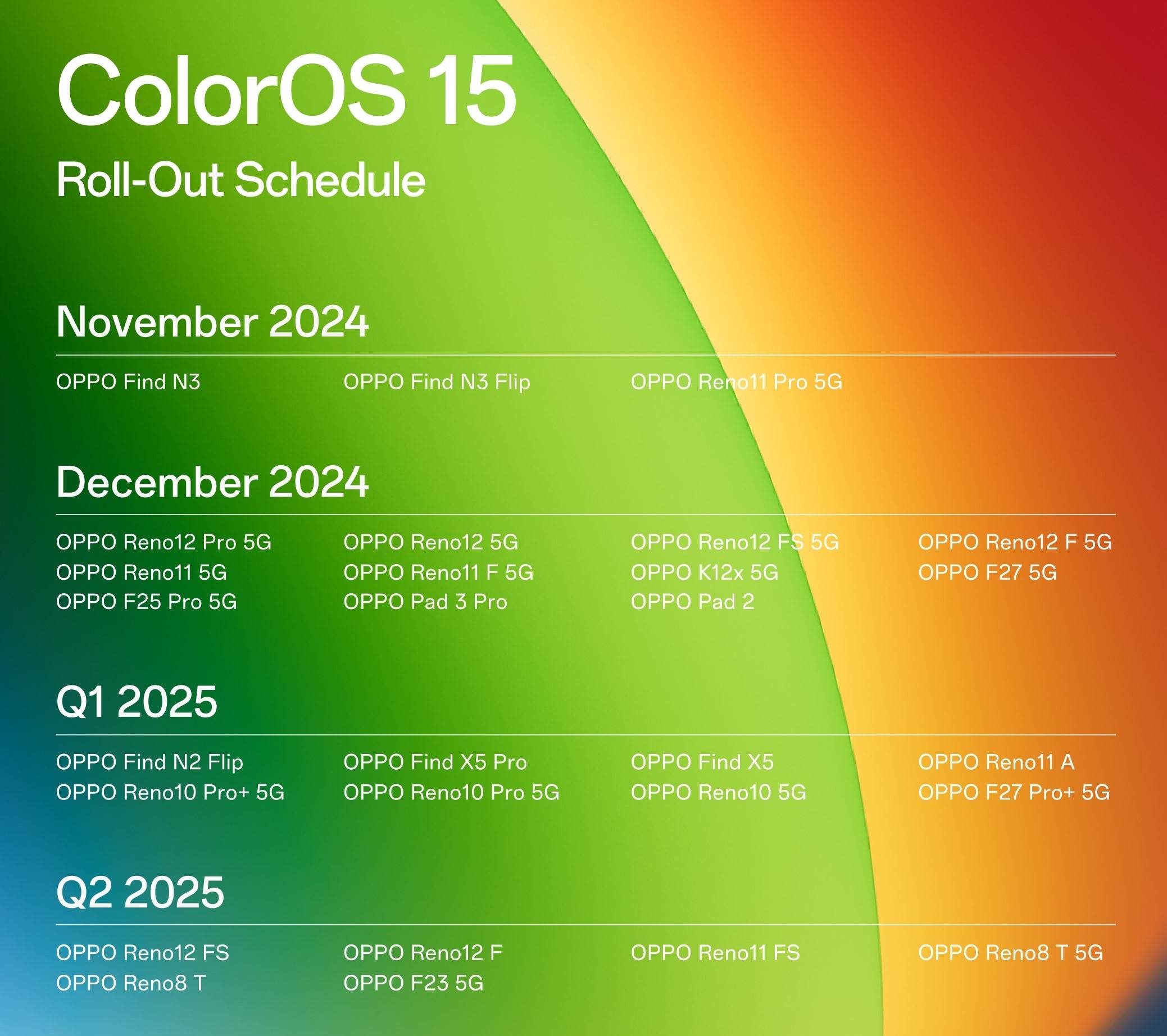 ColorOS 15 official update release date