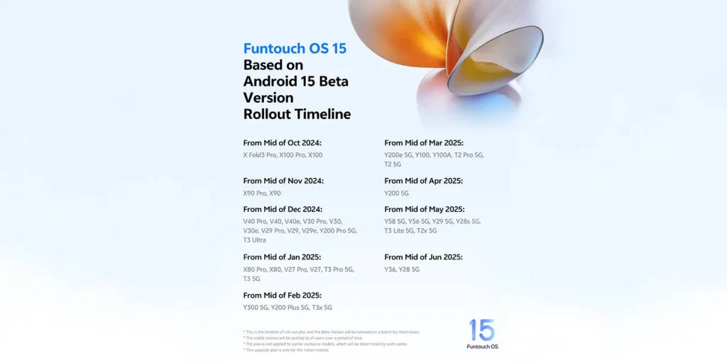 FuntouchOS 15 rollout roadmap