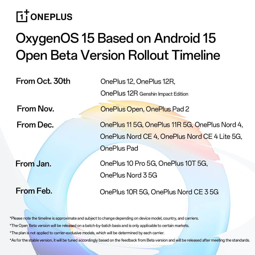 OxygenOS 15 rollout schedule