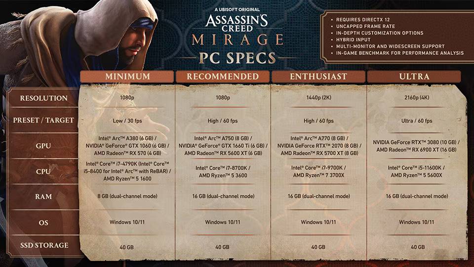 Assassin's CreedPC_Specs_sheet_EN