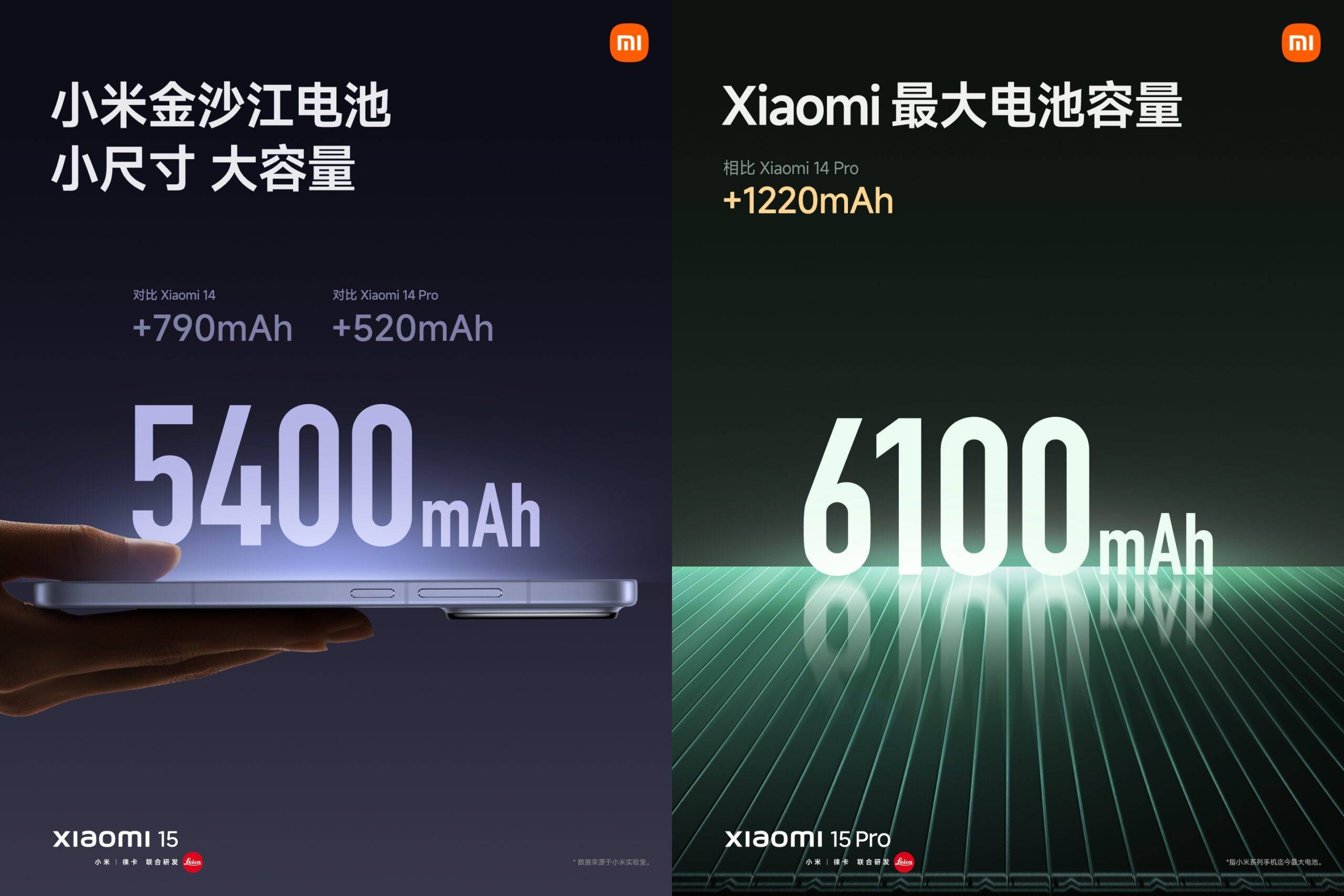 Xiaomi 15 series battery