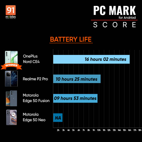 motorola-edge-50-neo