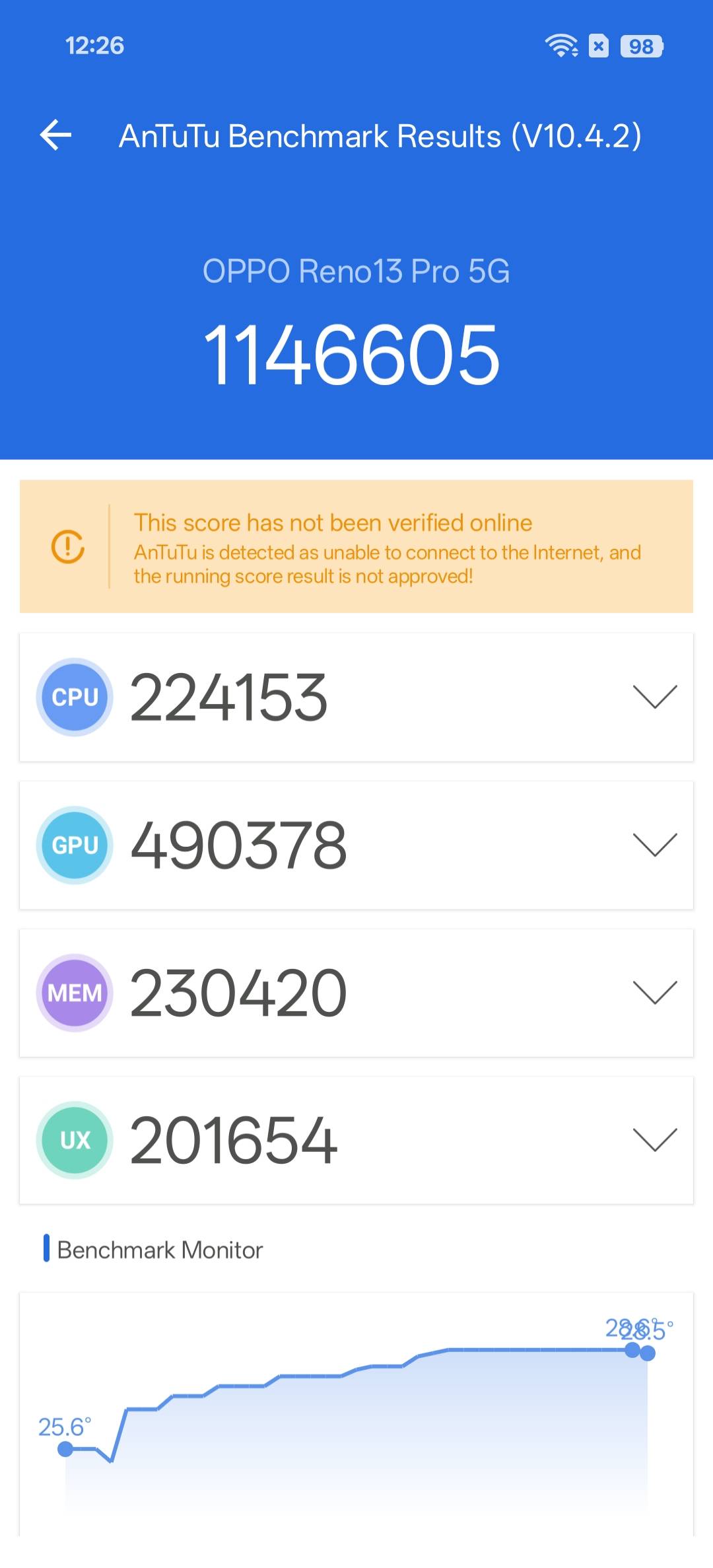 Dimensity 8350 AnTuTu score