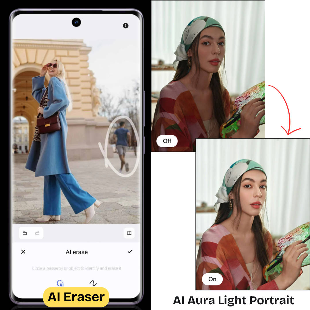 Vivo V40 AI features