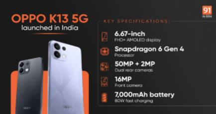 OPPO K13 with 7,000mAh battery, Snapdragon 6 Gen 4 launched in India: price, specifications