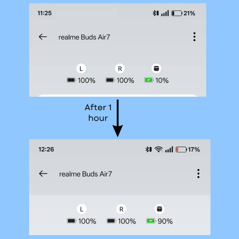 Realme Buds Air 7 charging