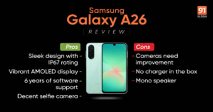 Samsung Galaxy A26 review: good display, polished software, familiar vibes