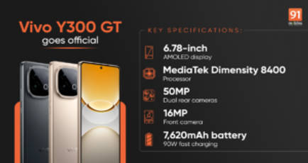 Vivo Y300 GT with 7,620mAh battery, MediaTek Dimensity 8400 SoC launched in China: price, specifications