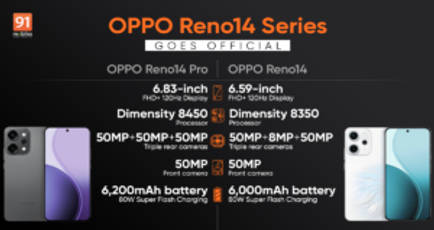 OPPO Reno 14, Reno 14 Pro with 50MP triple cameras, 6,200mAh battery launched in China: price, specifications