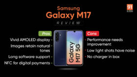 Samsung Galaxy M17 review: good display & longevity at its core