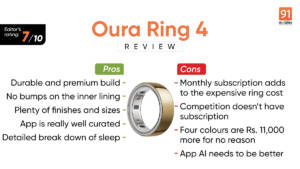 Oura Ring 4 review: Want to sleep? Put a ring on it