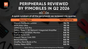 Best Peripherals reviewed this quarter across price ranges