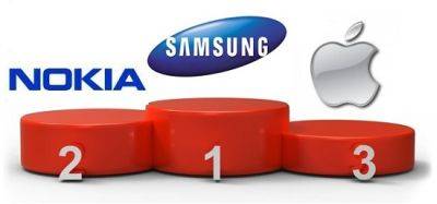 Global-Shipment-Samsung-Beat-Nokia Global-Shipment-Samsung-Beat-Nokia
