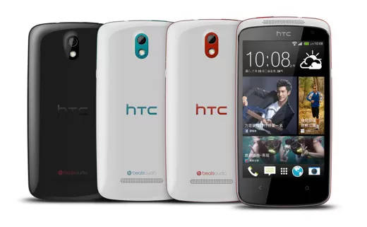 HTC Desire 500 HTC Desire 500