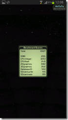Samsung Galaxy Note II AnTuTu Benchmark Samsung Galaxy Note II AnTuTu Benchmark