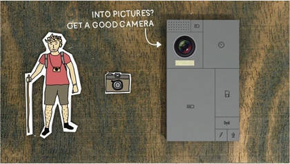 Phonebloks for Photographers Phonebloks for Photographers