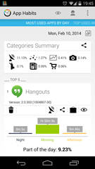 App Habits 1 App Habits 1