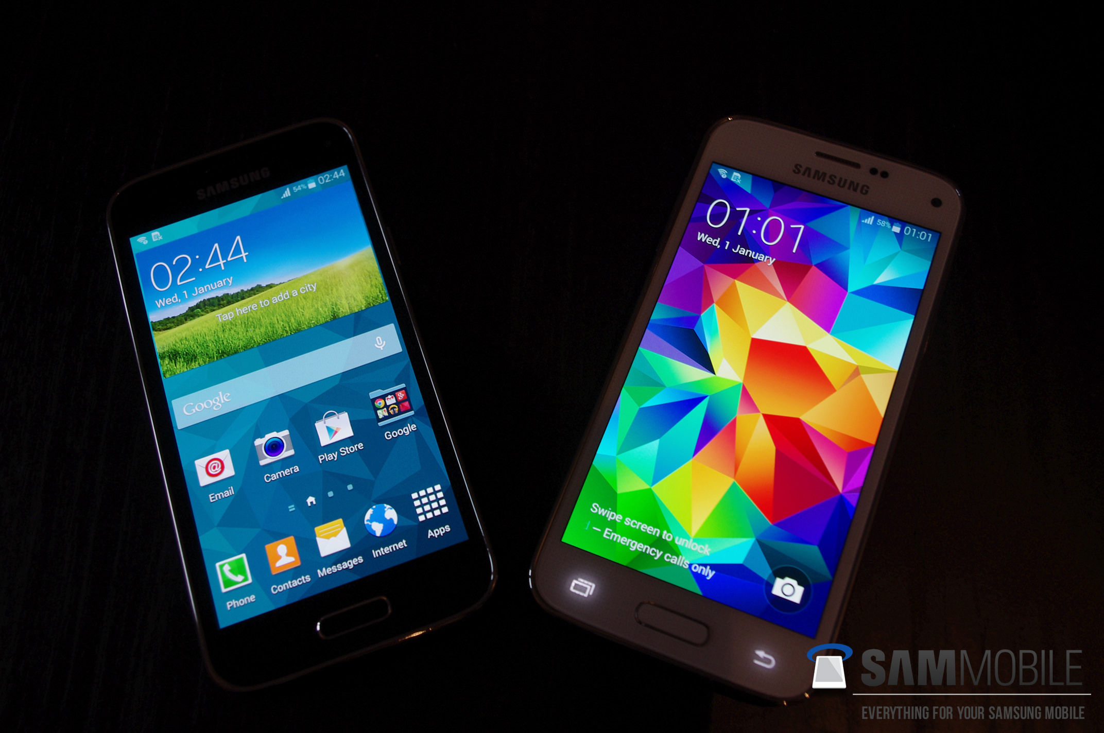 galaxy s5 mini size