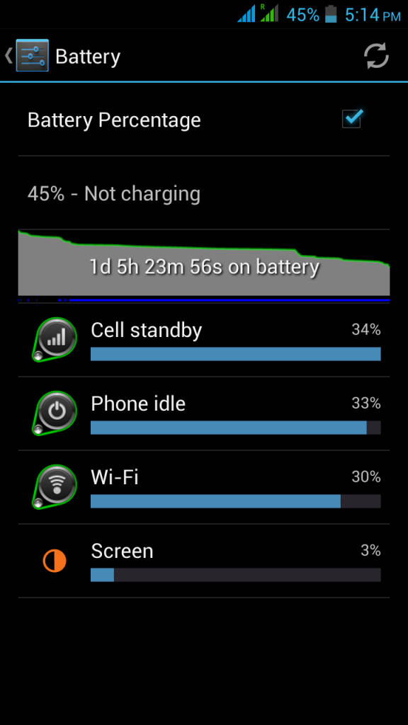 Lava Iris 504Q+_battery