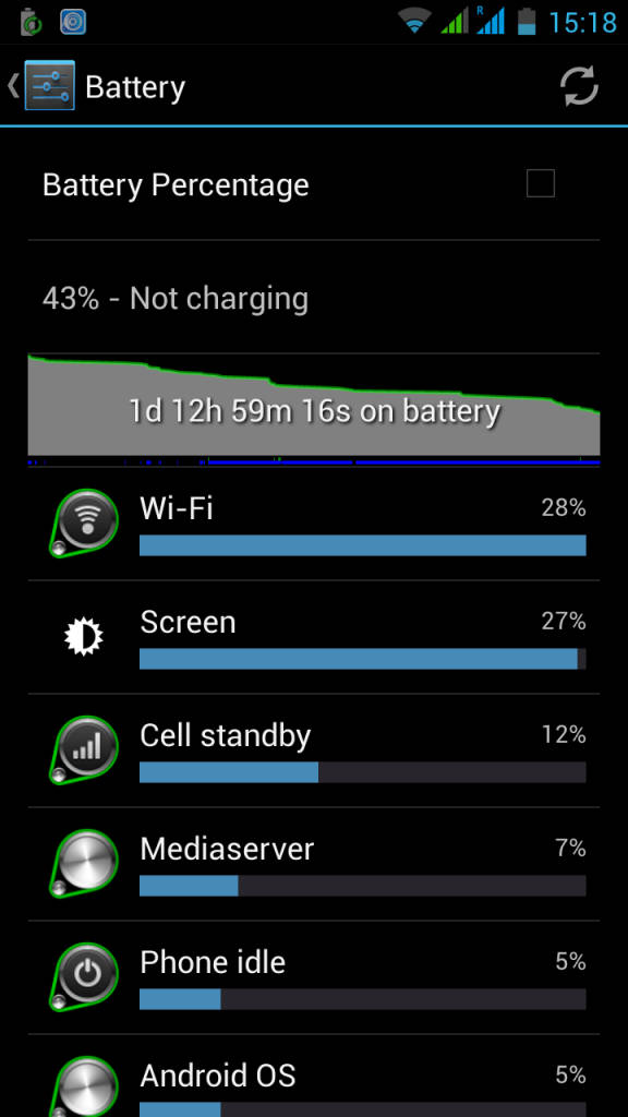 XOLO Q1010i battery