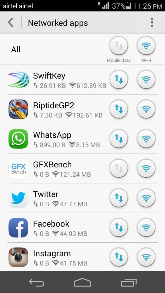 Huawei Honor 6_Networked Apps