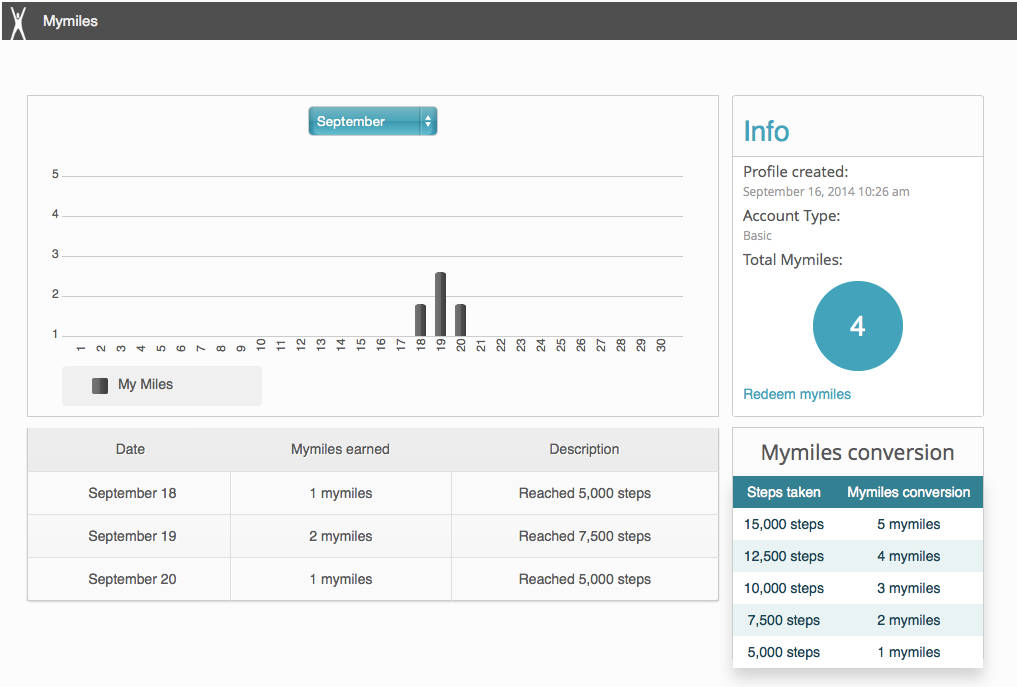 mymolife website