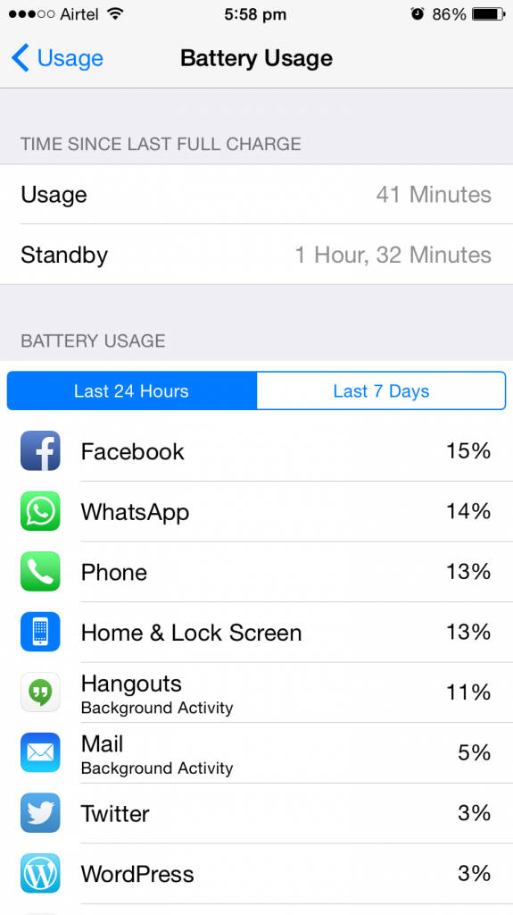 iPhone 6_battery