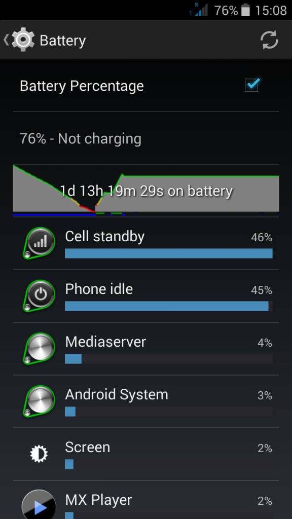 Lava Iris Fuel 60_battery