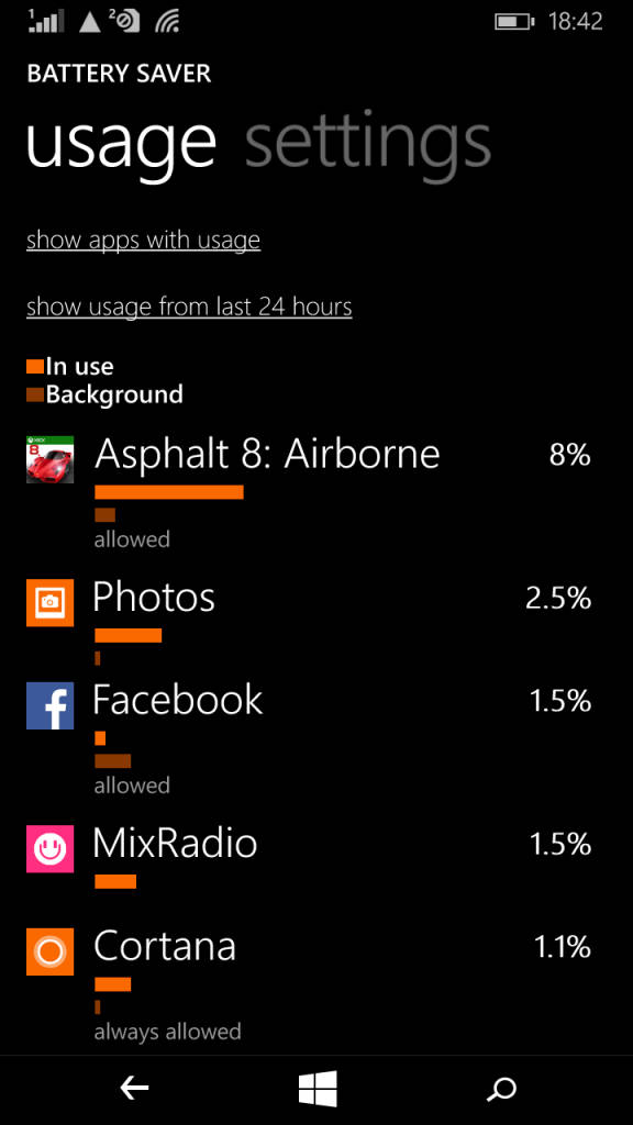 Microsoft Lumia 640_battery usage