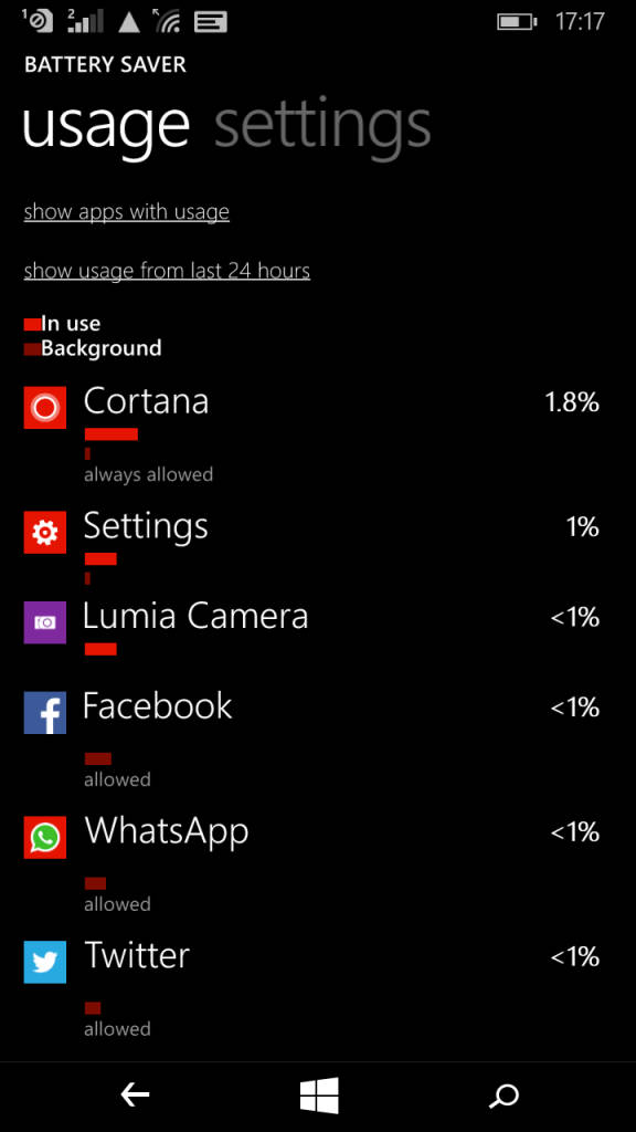 Microsoft Lumia XL_battery usage