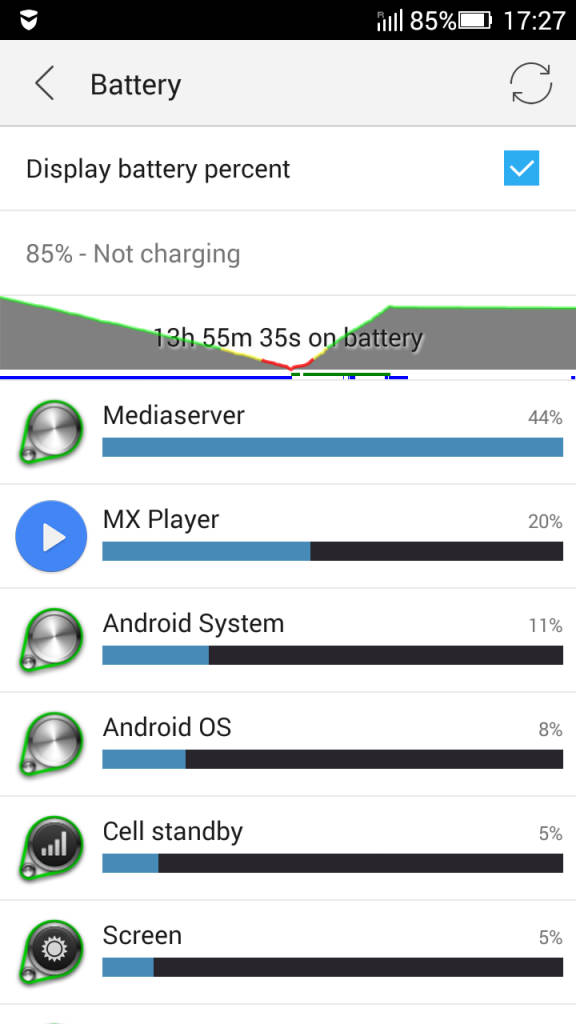 Lenovo A6000 Plus_battery