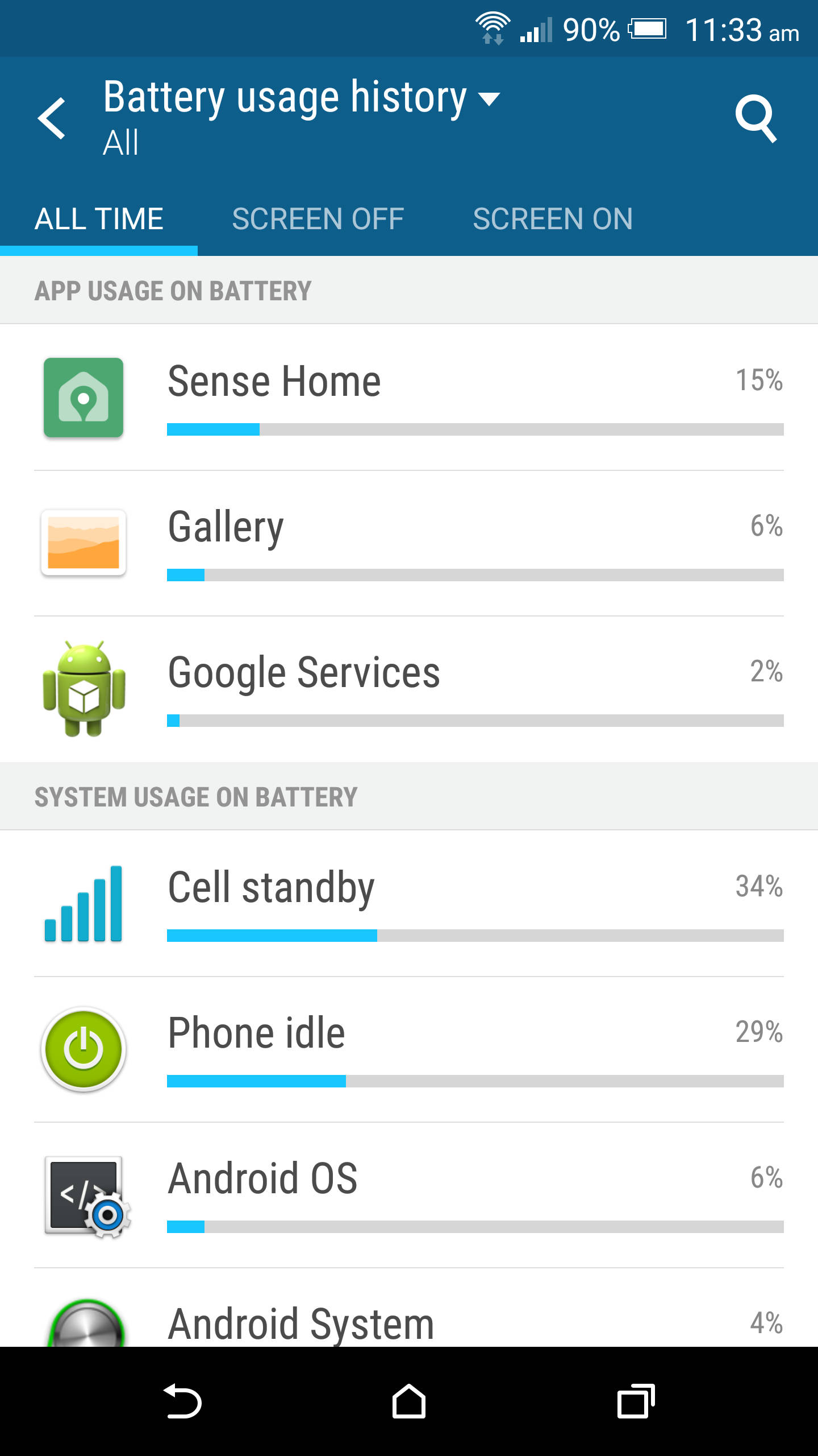 HTC One M9+_battery usage
