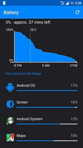 YU Yureka Plus screenshot (17)
