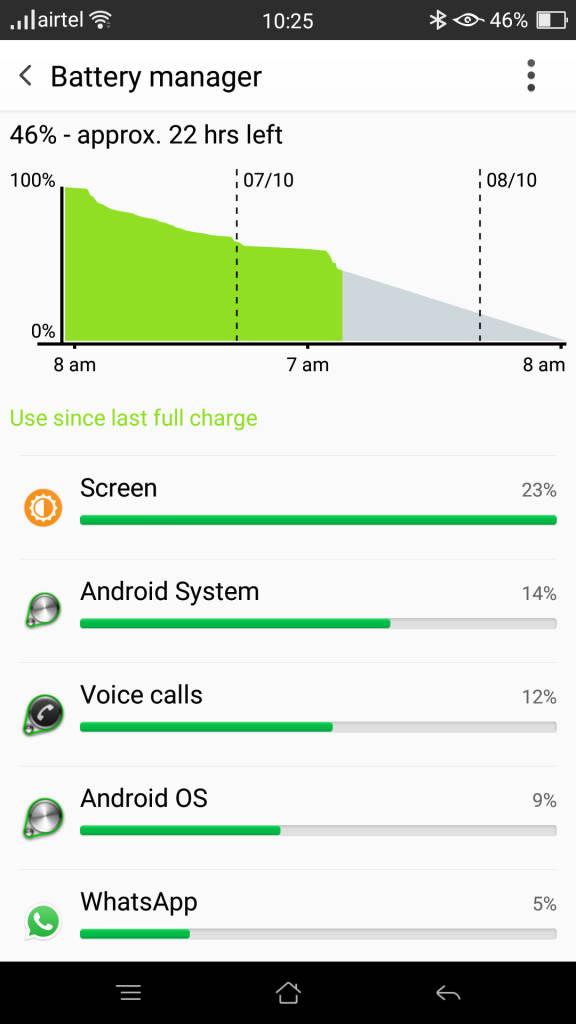 OPPO R7 Plus_battery