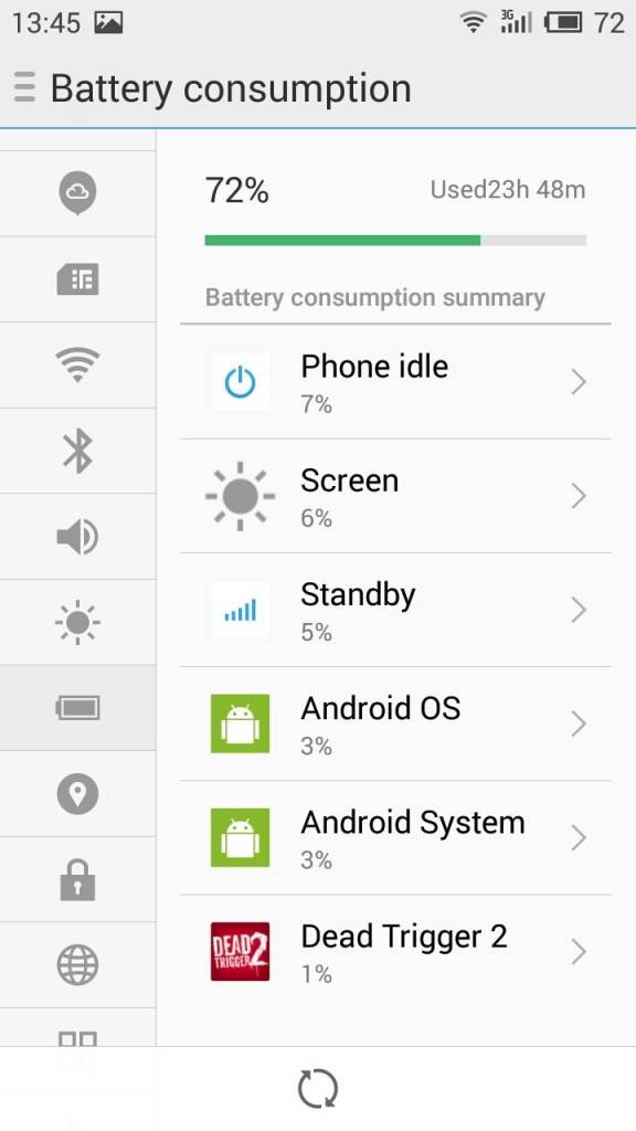 Meizu m2_battery