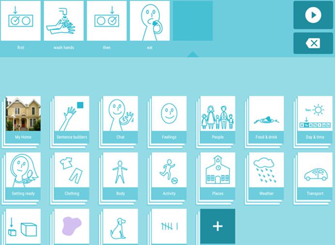Swiftkey Launches Symbols Android App To Help Non Verbal People With Special Needs Communicate 91mobiles Com