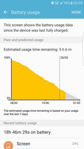 Samung-Galaxy-S7-edge-screen-44