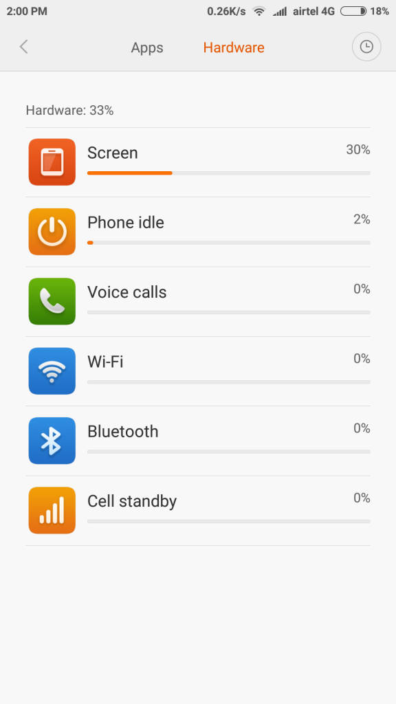 Xiaomi Redmi Note 3_battery use