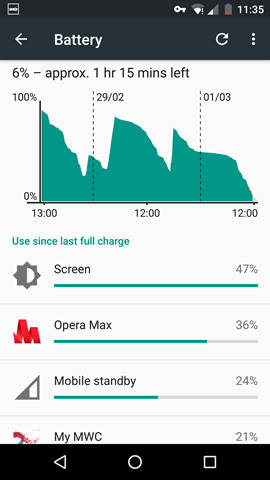 Motorola Moto X Force screenshot (38)