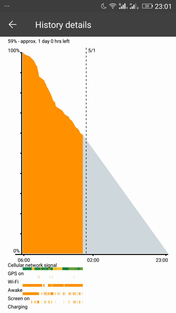 Gionee Marathon M5 Plus_battery_2
