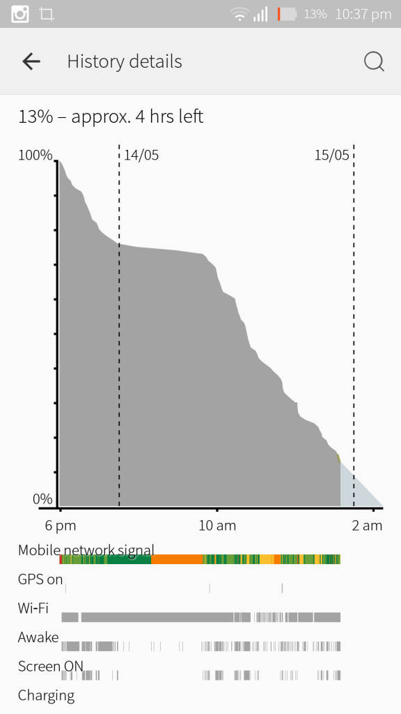 Lenovo ZUK Z1_battery_2