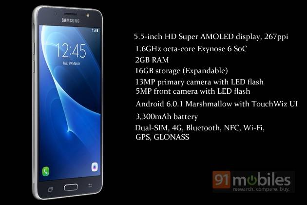 Specs At A Glance