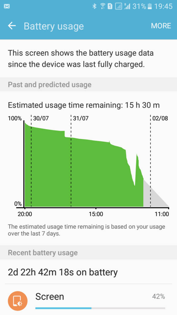 Samsung Galaxy J2_battery_1