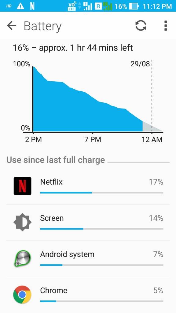 ASUS ZenFone 3_battery_1