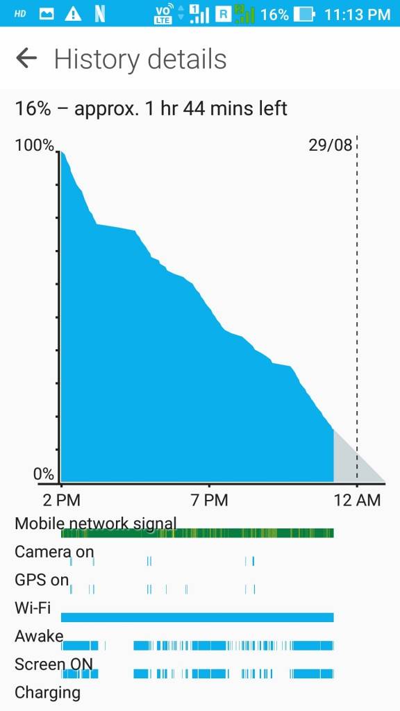 ASUS ZenFone 3_battery_3