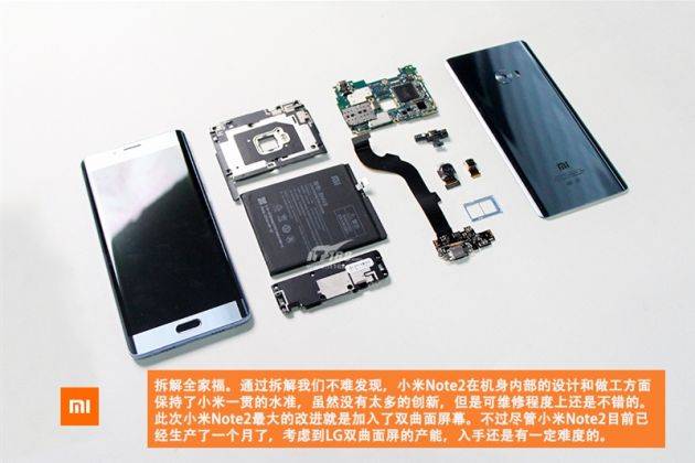 Complete Internals