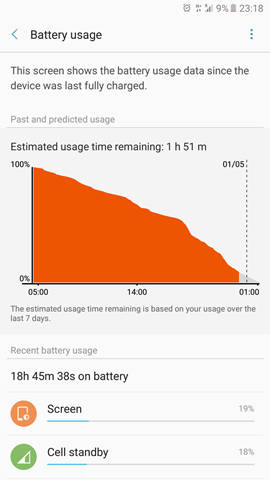 Samsung Galaxy C7 Pro screenshot 91mobiles (8)