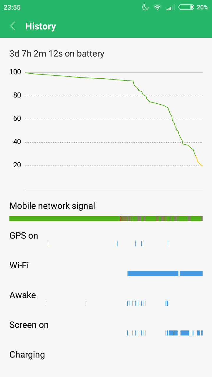 Xiaomi Redmi 4_battery_2