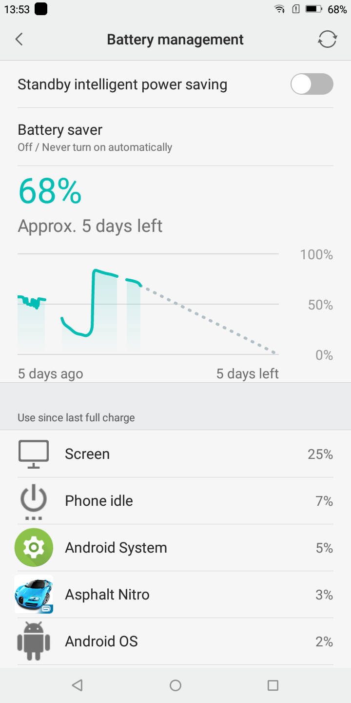 Micromax Canvas Infinity Battery 3