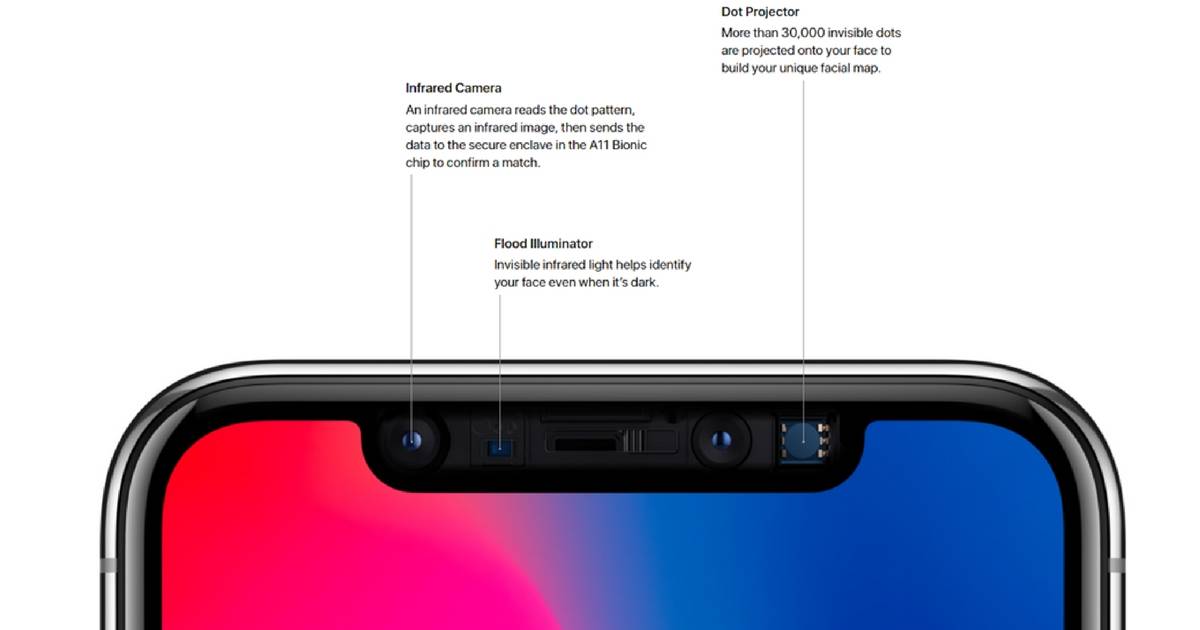 Apple-Face-ID-FB